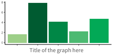 Sample graph text.