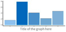 Sample graph text.